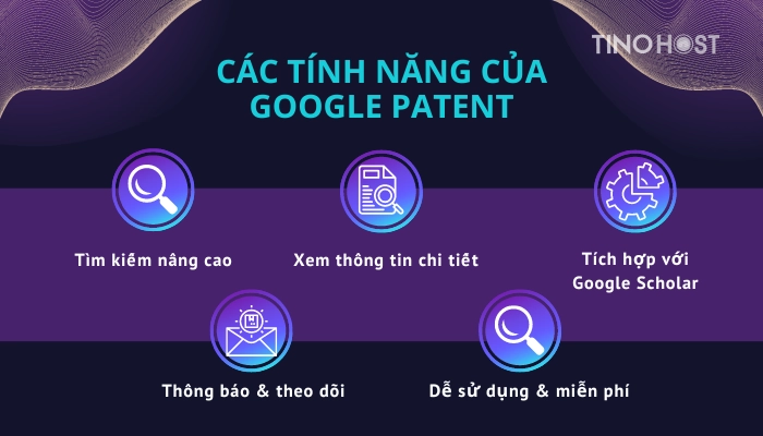 tinh-nang-noi-bat-cua-google-patent