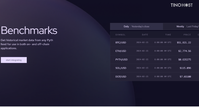 Pyth-Benchmarks