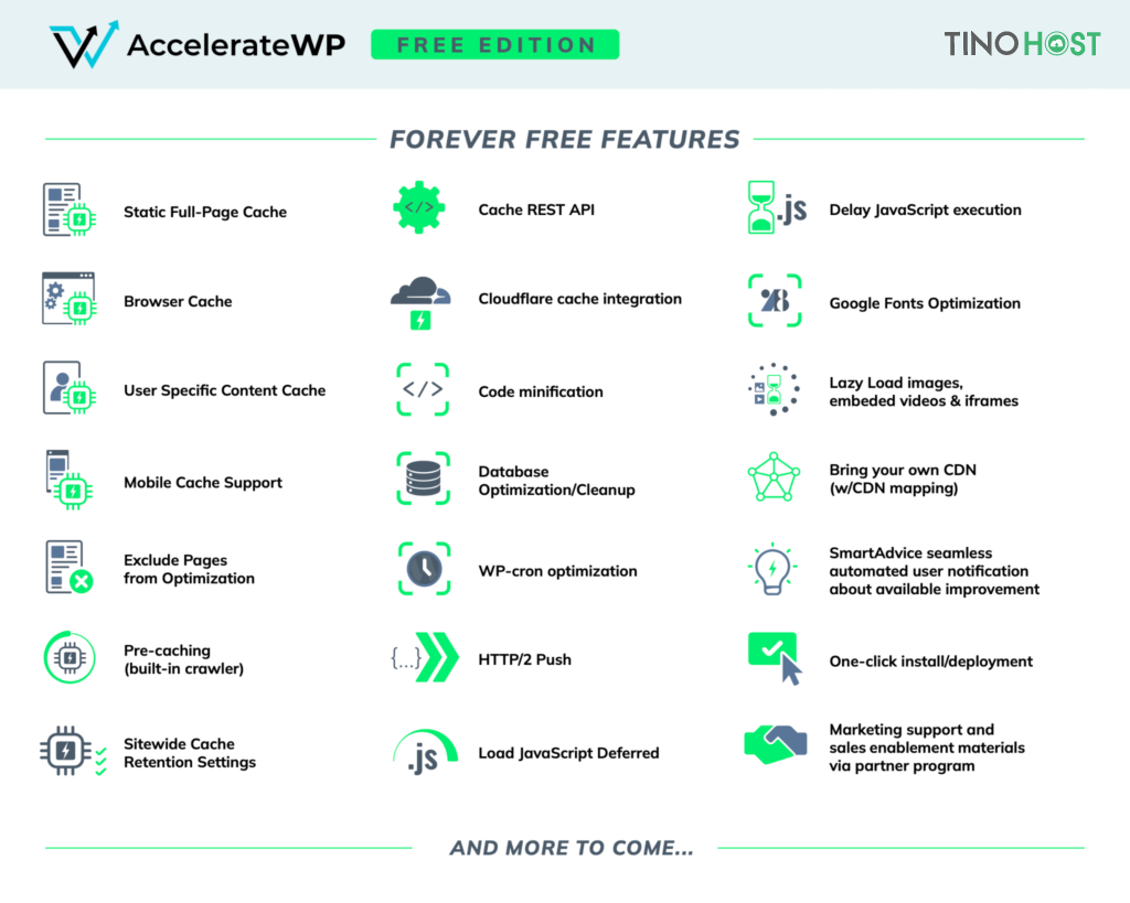 cac-tinh-nang-noi-bat-cua-acceleratewp