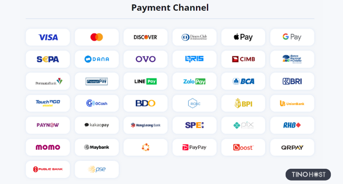 Payment-Channel