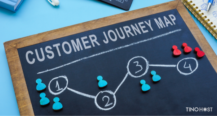 customer-journey-map-la-gi