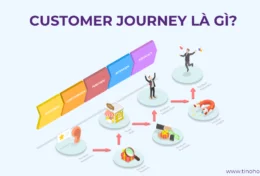 Customer Journey là gì? Bí mật “hành trình” biến khách hàng tiềm năng thành khách hàng trung thành