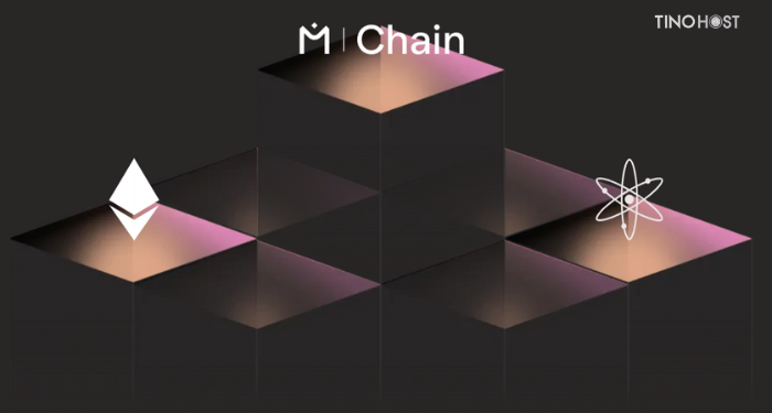 MANTRA-Chain
