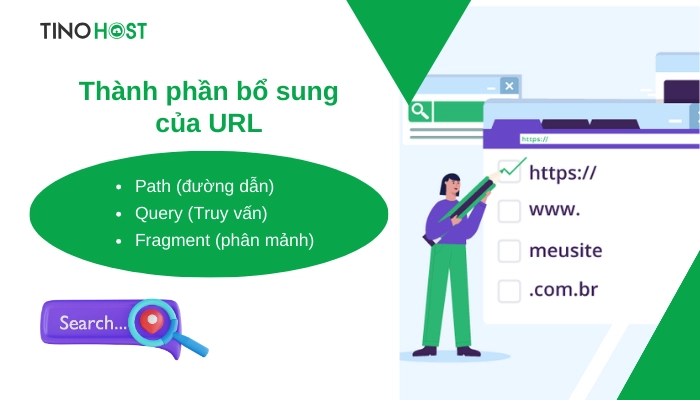 URL là gì? URL là viết tắt của từ gì? Cách lấy URL của một trang web 3