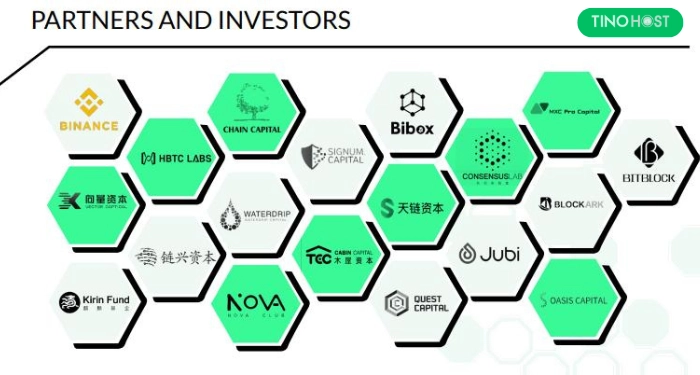 nha-dau-tu-va-doi-tac-cua-du-an-unifi-protocol