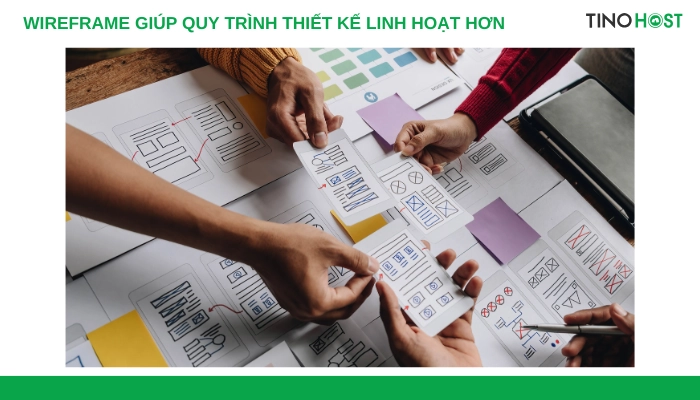 wireframe-giup-quy-trinh-thiet-ke-linh-hoat-hon