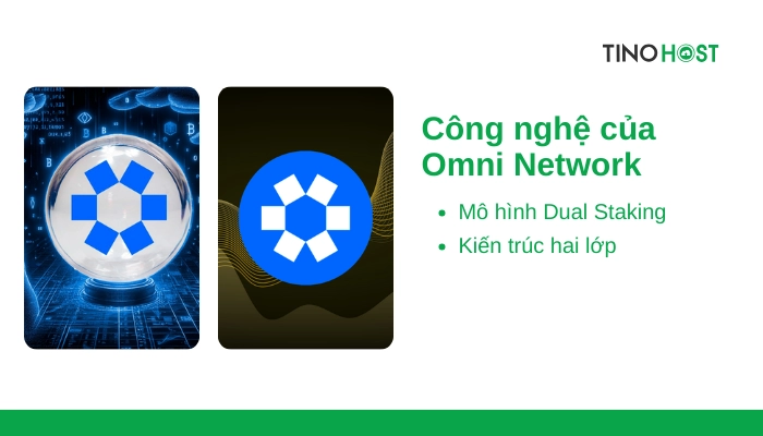omni-network-co-the-ket-noi-voi-cac-blockchain-khac