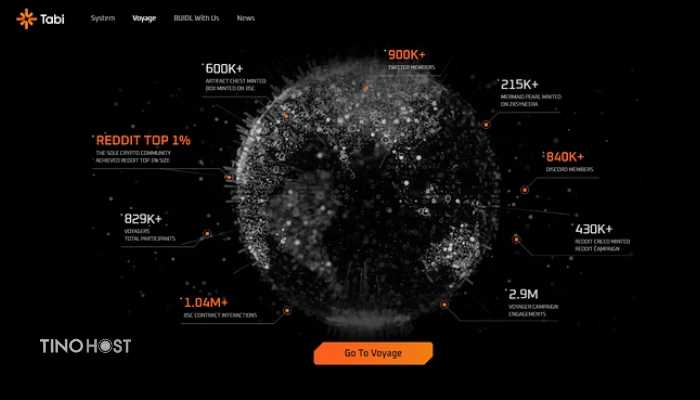 tabichain-la-nen-tang-blockchain-the-he-moi