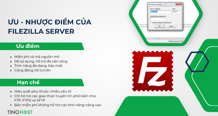 uu-nhuoc-diem-cua-filezilla-server