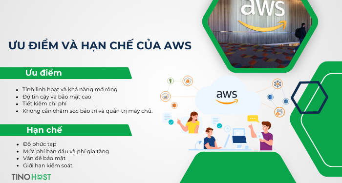 uu-diem-va-han-che-cua-aws