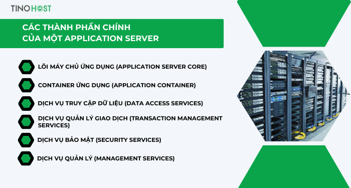 cac-thanh-phan-chinh-cua-mot-application-server