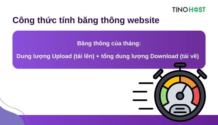 cong-thuc-tinh-bang-thong-website