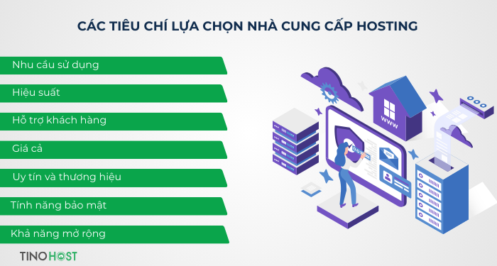 cac-tieu-chi-lua-chon-nha-cung-cap-hosting