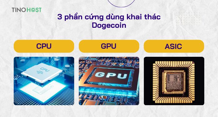 cac-phan-cung-dung-khai-thac-dogecoin