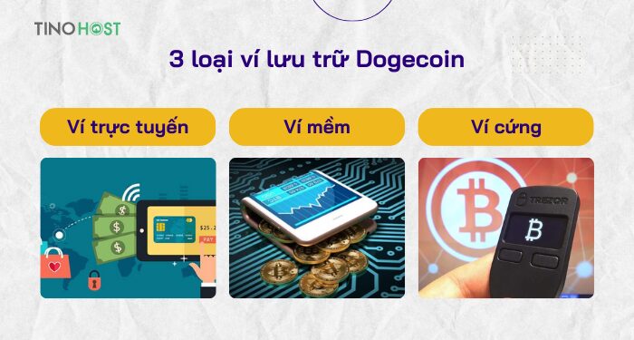 3-loai-vi-luu-tru-dogecoin