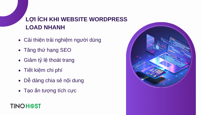 loi-ich-khi-website-wordpress-load-nhanh