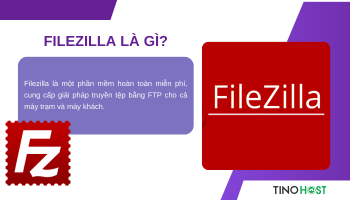 dinh-nghia-filezilla