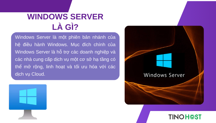 dinh-nghia-windows-server
