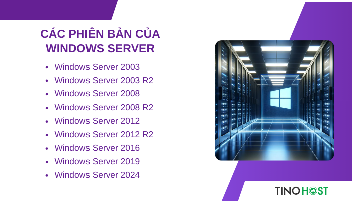 cac-phien-ban-cua-windows-server