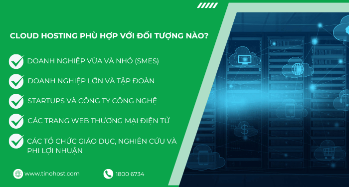 ai-can-su-dung-cloud-hosting?