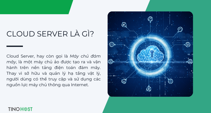 cloud-server-la-gi