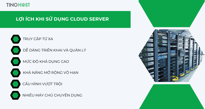 Cloud Server là gì? Giải pháp lưu trữ và quản lý dữ liệu đột phá cho doanh nghiệp 1