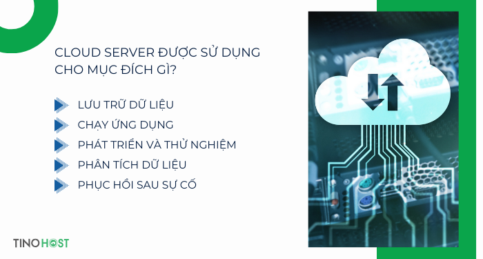 Cloud Server là gì? Giải pháp lưu trữ và quản lý dữ liệu đột phá cho doanh nghiệp 2