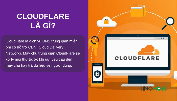 cloudflare-la-gi