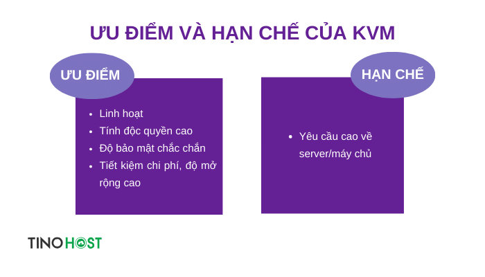 uu-diem-va-han-che-cua-kvm