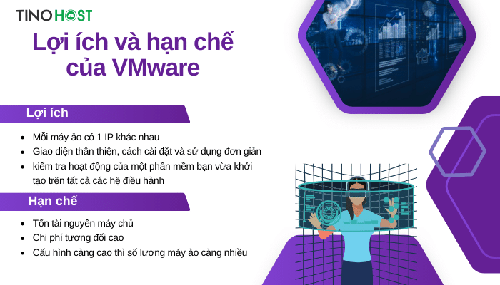 loi-ich-va-han-che-cua-vmware