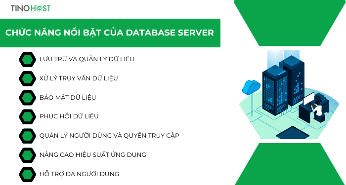 chuc-nang-noi-bat-cua-database-server
