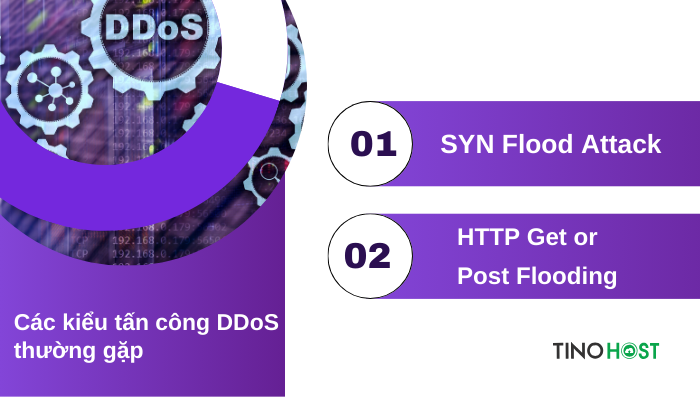 DDoS là gì? Các kiểu tấn công DDoS thường gặp hiện nay 3