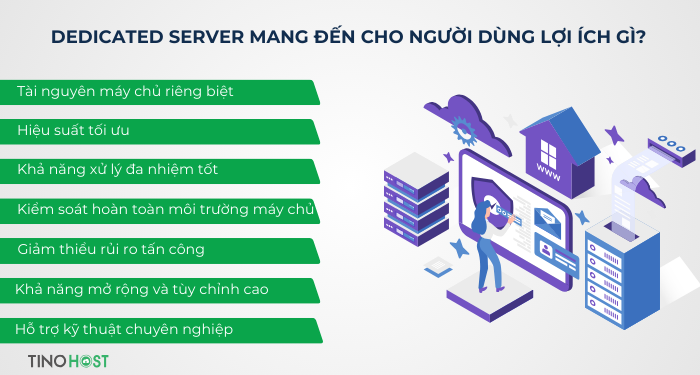 dedicated-server-mang-den-cho-nguoi-dung-loi-ich-gi