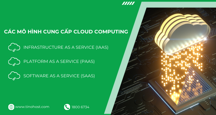 cac-mo-hinh-cung-cap-cloud-computing