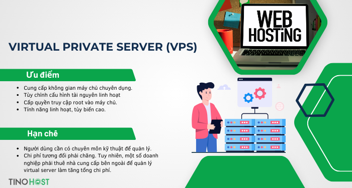 virtual-private-server-vps