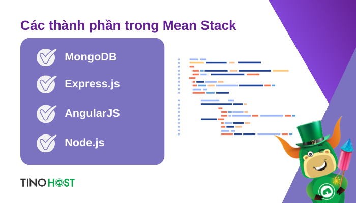 cac-thanh-phan-trong-mean-stack