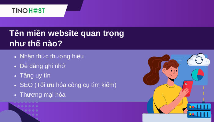 ten-mien-website-dong-vai-tro-quan-trong