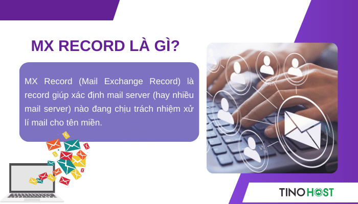 mx-record-la-gi