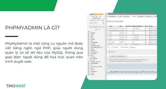 phpmyadmin-la-gi