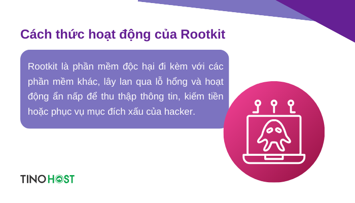 cach-thuc-hoat-dong-cua-rootkit