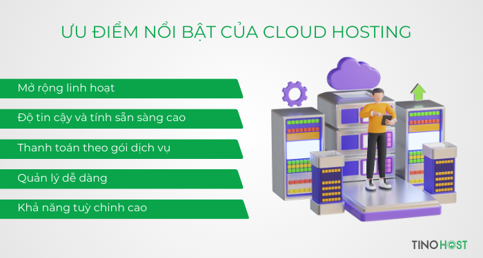 uu-diem-noi-bat-cua-cloud-hosting