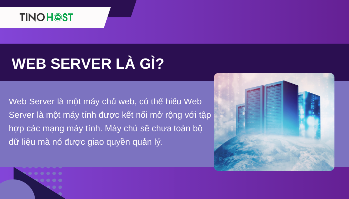 dinh-nghia-web-server