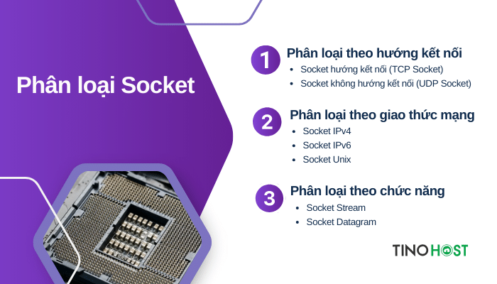 cac-loai-socket-thuong-gap