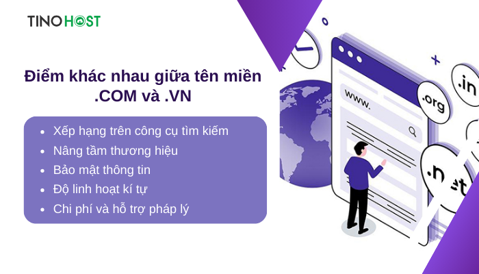 ten-mien-com-va-vn-co-nhieu-diem-khac-biet