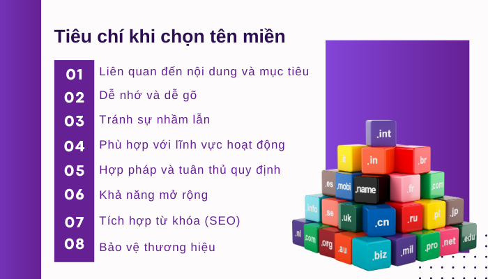 lua-chon-ten-mien-phu-hop-voi-nhu-cau-su-dung-cua-minh