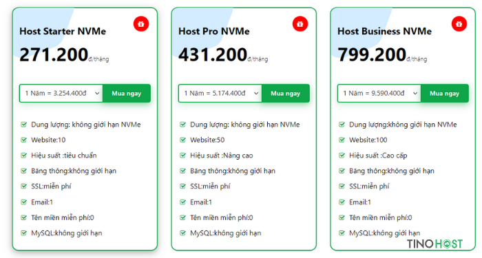 bang-gia-goi-hosting-nvme-tai-tinohost