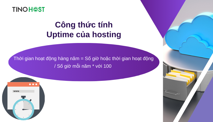 cong-thuc-tinh-uptime-cua-hosting