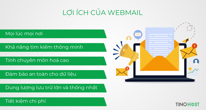 loi-ich-cua-webmail