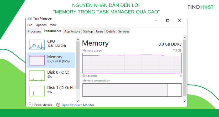 nguyen-nhan-dan-den-loi-memory-trong-task-manager-qua-cao