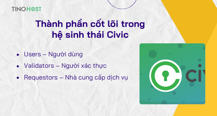 thanh-phan-cot-loi-trong-he-sinh-thai-civic